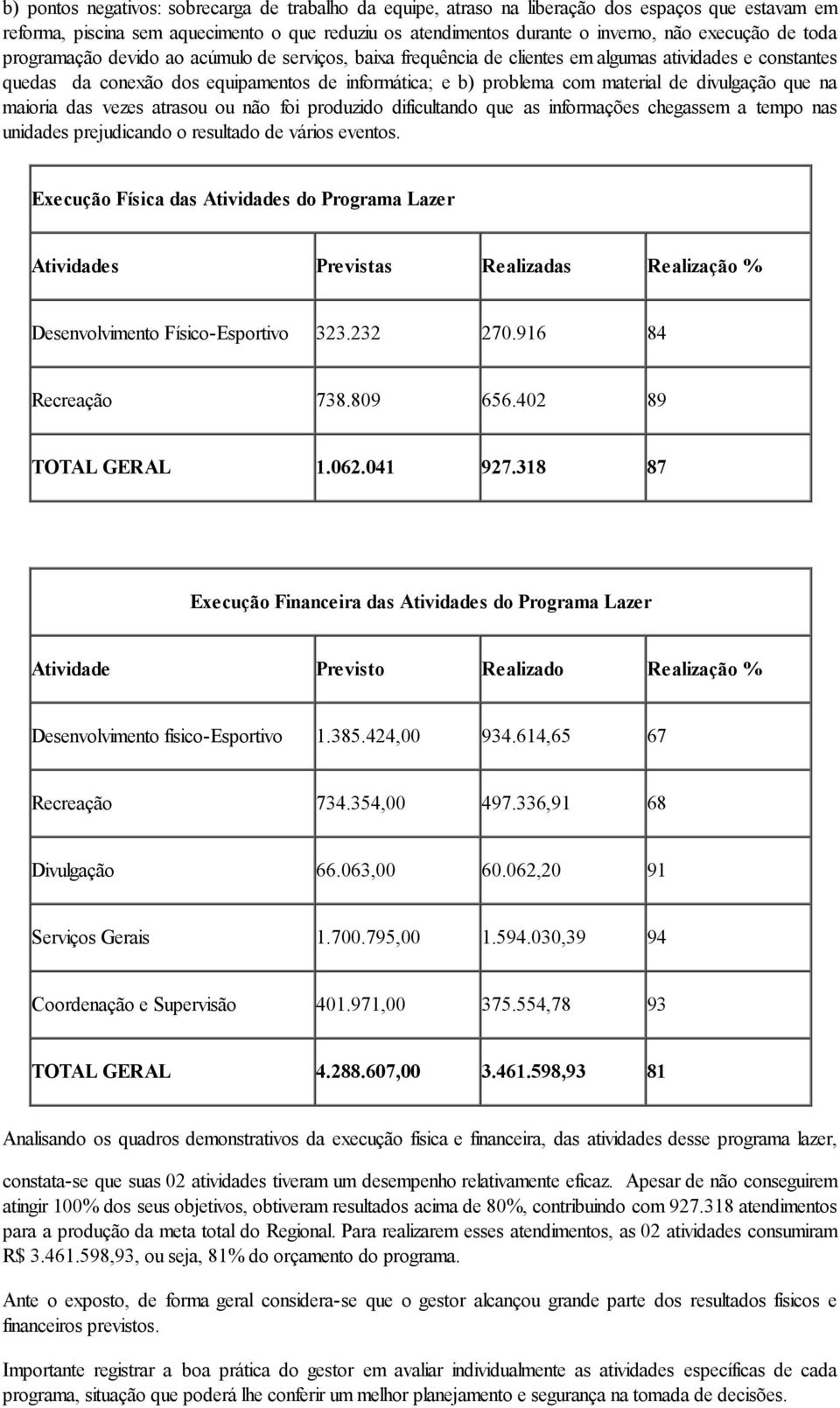 divulgação que na maioria das vezes atrasou ou não foi produzido dificultando que as informações chegassem a tempo nas unidades prejudicando o resultado de vários eventos.