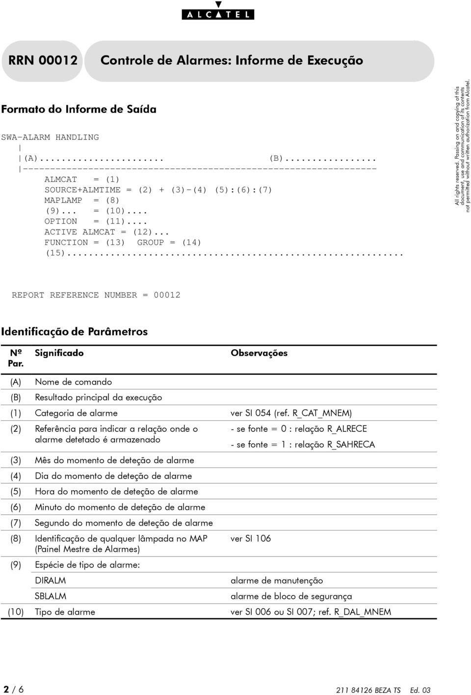 .. FUNCTION = (13) GROUP = (14) (15)... REPORT REFERENCE NUMBER = 00012 Identificação de Parâmetros Nº Par.