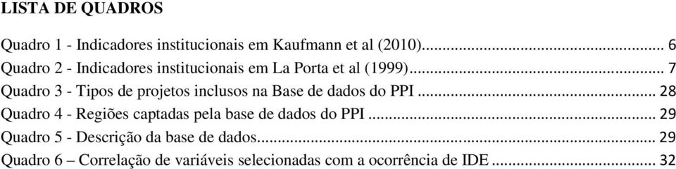 .. 7 Quadro 3 - Tipos de projetos inclusos na Base de dados do PPI.