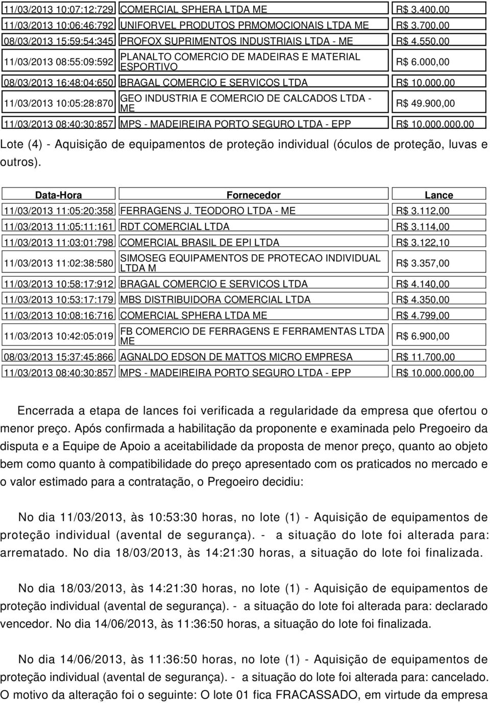 000,00 08/03/2013 16:48:04:650 BRAGAL CORCIO E SERVICOS LTDA R$ 10.000,00 11/03/2013 10:05:28:870 GEO INDUSTRIA E CORCIO DE CALCADOS LTDA - R$ 49.900,00 11/03/2013 11:05:20:358 FERRAGENS J.