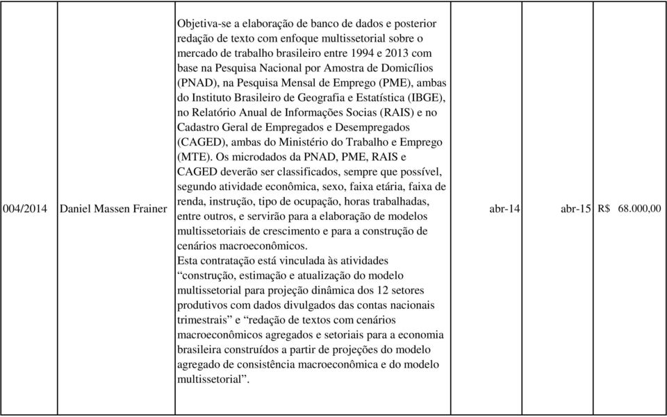 (RAIS) e no Cadastro Geral de Empregados e Desempregados (CAGED), ambas do Ministério do Trabalho e Emprego (MTE).