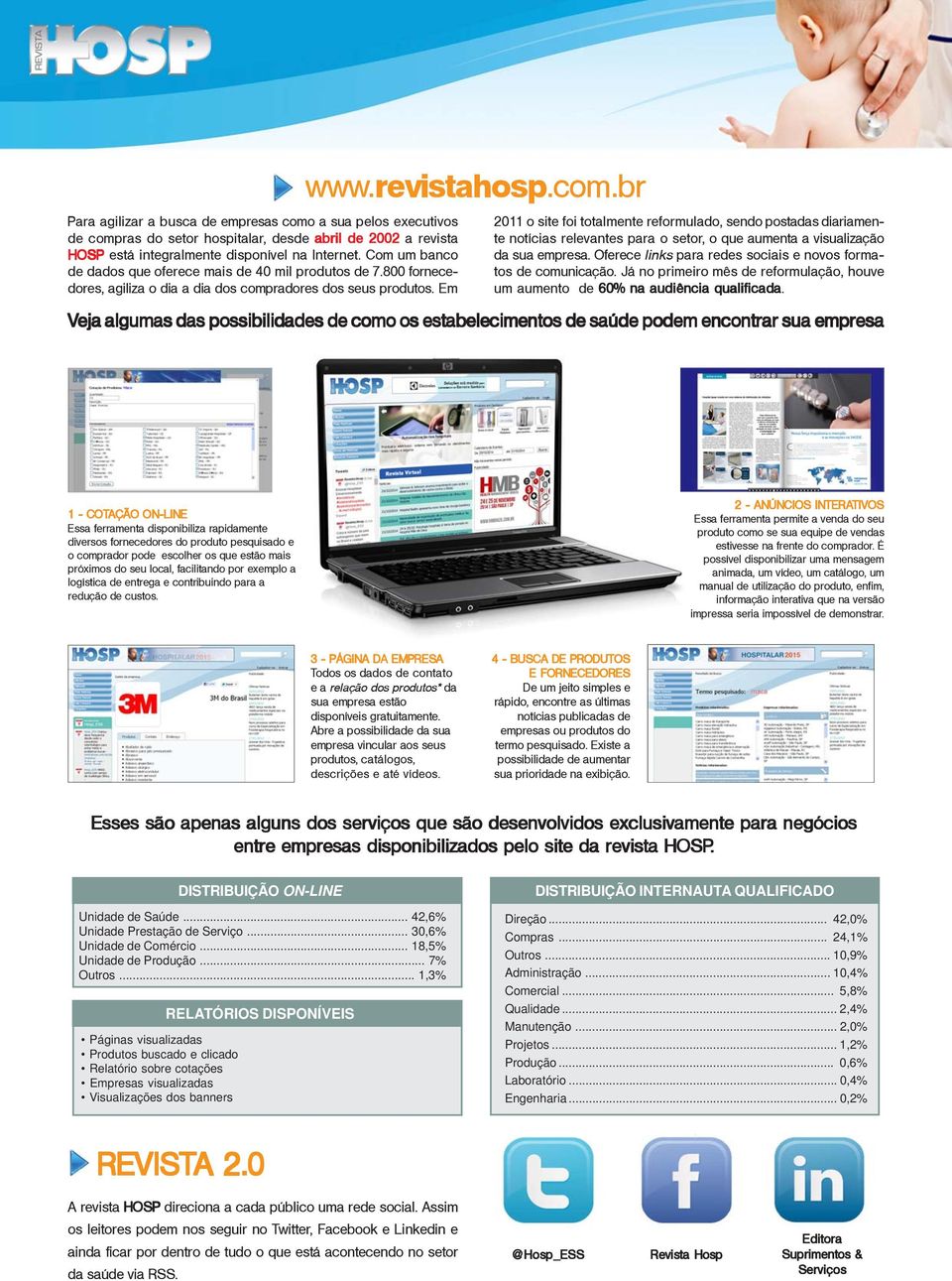 radores dos seus produtos. Em www.revistahosp.com.br 2011 o site foi totalmente reformulado, sendo postadas diariamente notícias relevantes para o setor, o que aumenta a visualização da sua empresa.