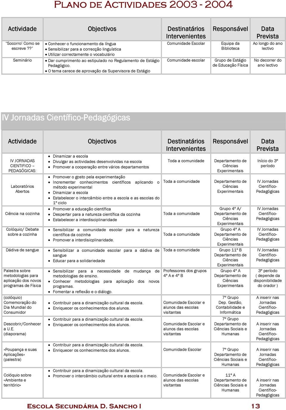 O tema carece de aprovação da Supervisora de Estágio Equipa da Grupo de Estágio de Educação Física No decorrer do ano IV Jornadas IV JORNADAS CIENTIFICO PEDAGÓGICAS: Laboratórios Abertos Ciência na