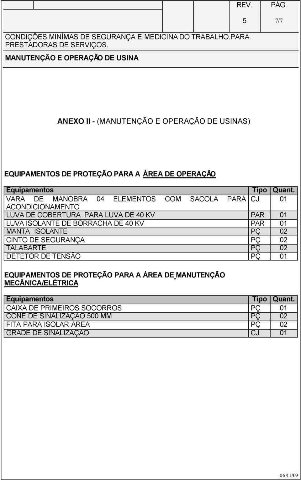 CINTO DE SEGURANÇA PÇ 02 TALABARTE PÇ 02 DETETOR DE TENSÃO PÇ 01 EQUIPAMENTOS DE PROTEÇÃO PARA A ÁREA DE MANUTENÇÃO