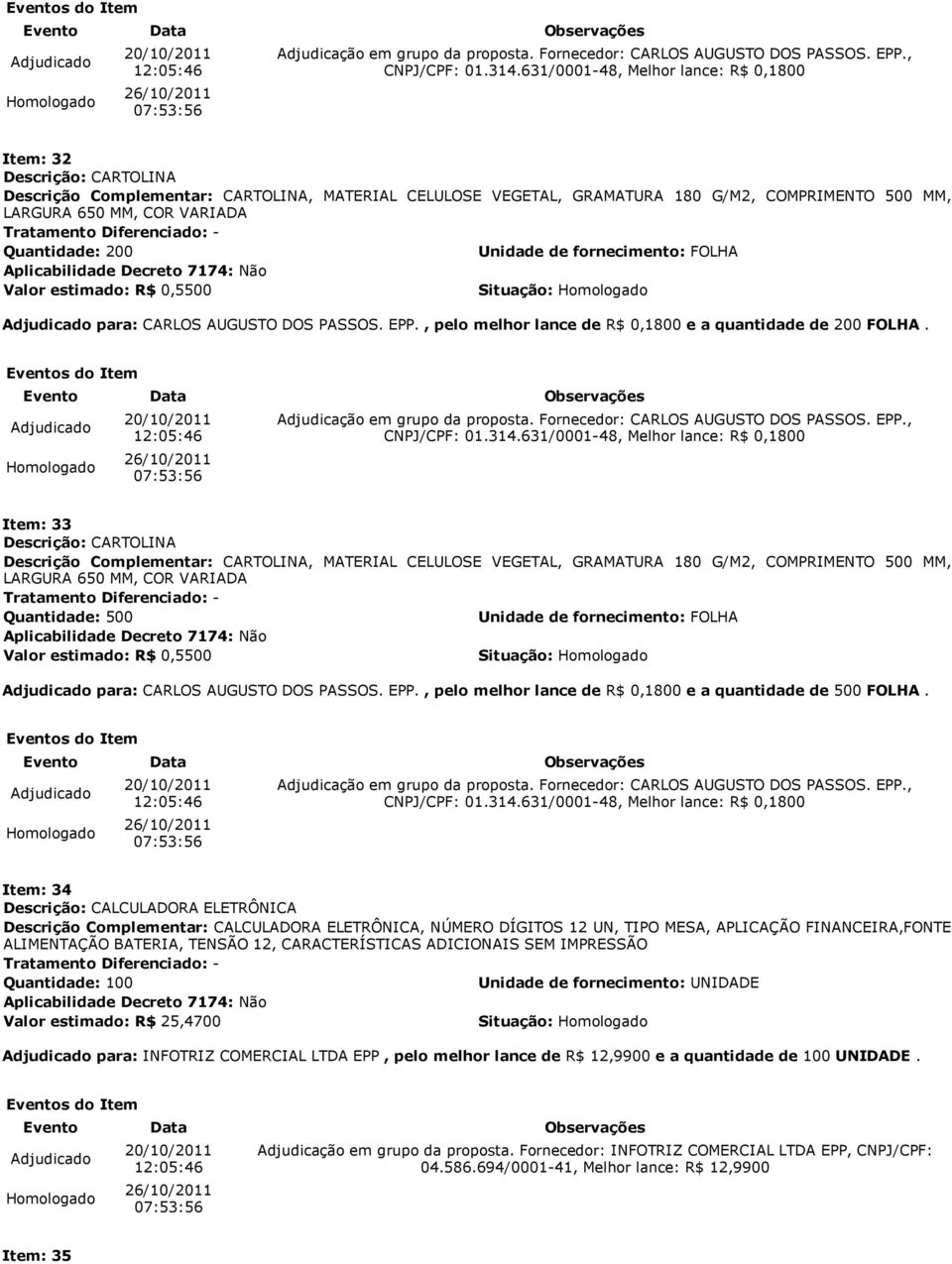 Quantidade: 200 Unidade de fornecimento: FOLHA Valor estimado: R$ 0,5500 para: CARLOS AUGUSTO DOS PASSOS. EPP., pelo melhor lance de R$ 0,1800 e a quantidade de 200 FOLHA.