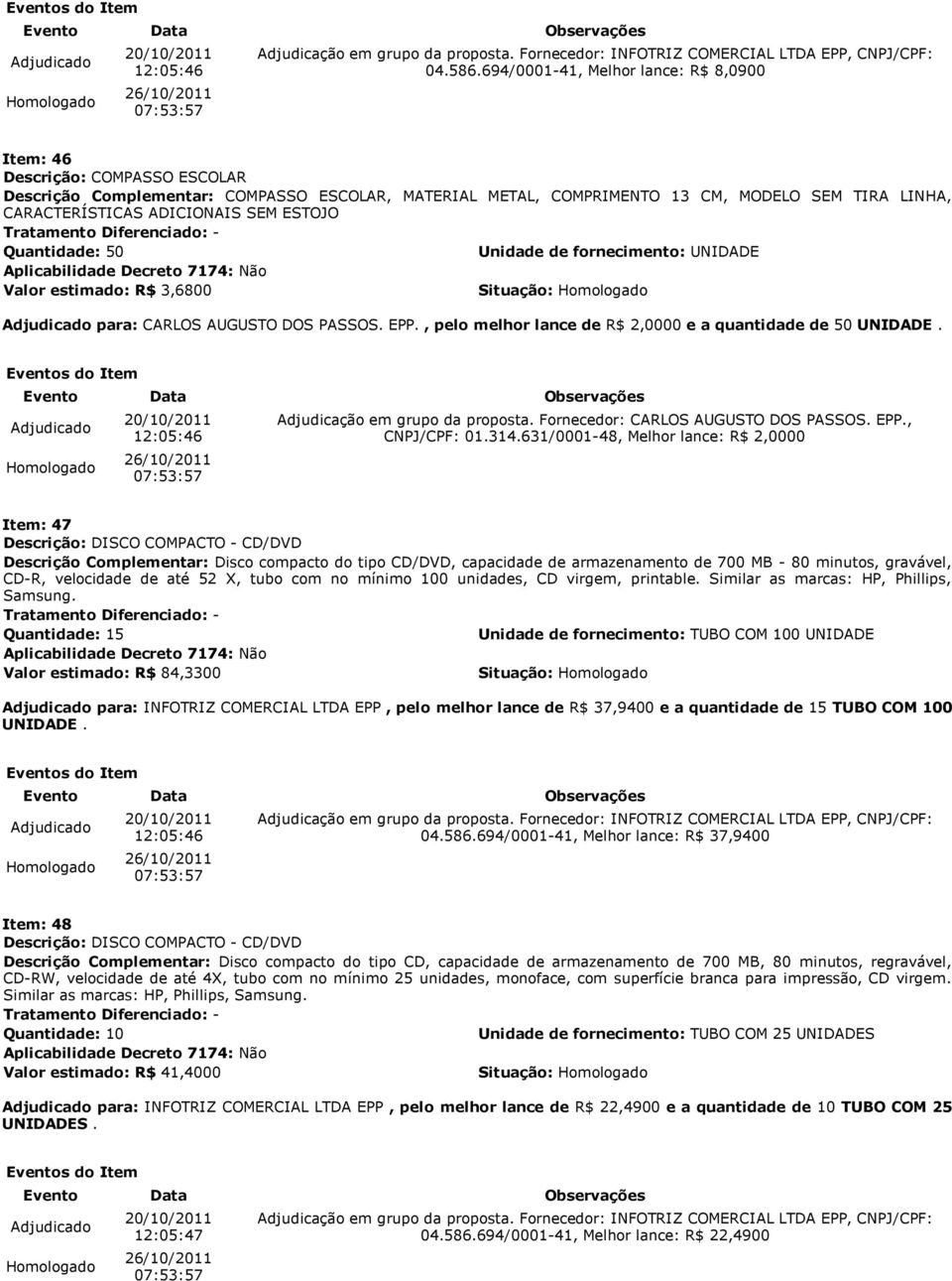 ADICIONAIS SEM ESTOJO Valor estimado: R$ 3,6800 para: CARLOS AUGUSTO DOS PASSOS. EPP., pelo melhor lance de R$ 2,0000 e a quantidade de 50 UNIDADE. 07:53:57 Adjudicação em grupo da proposta.