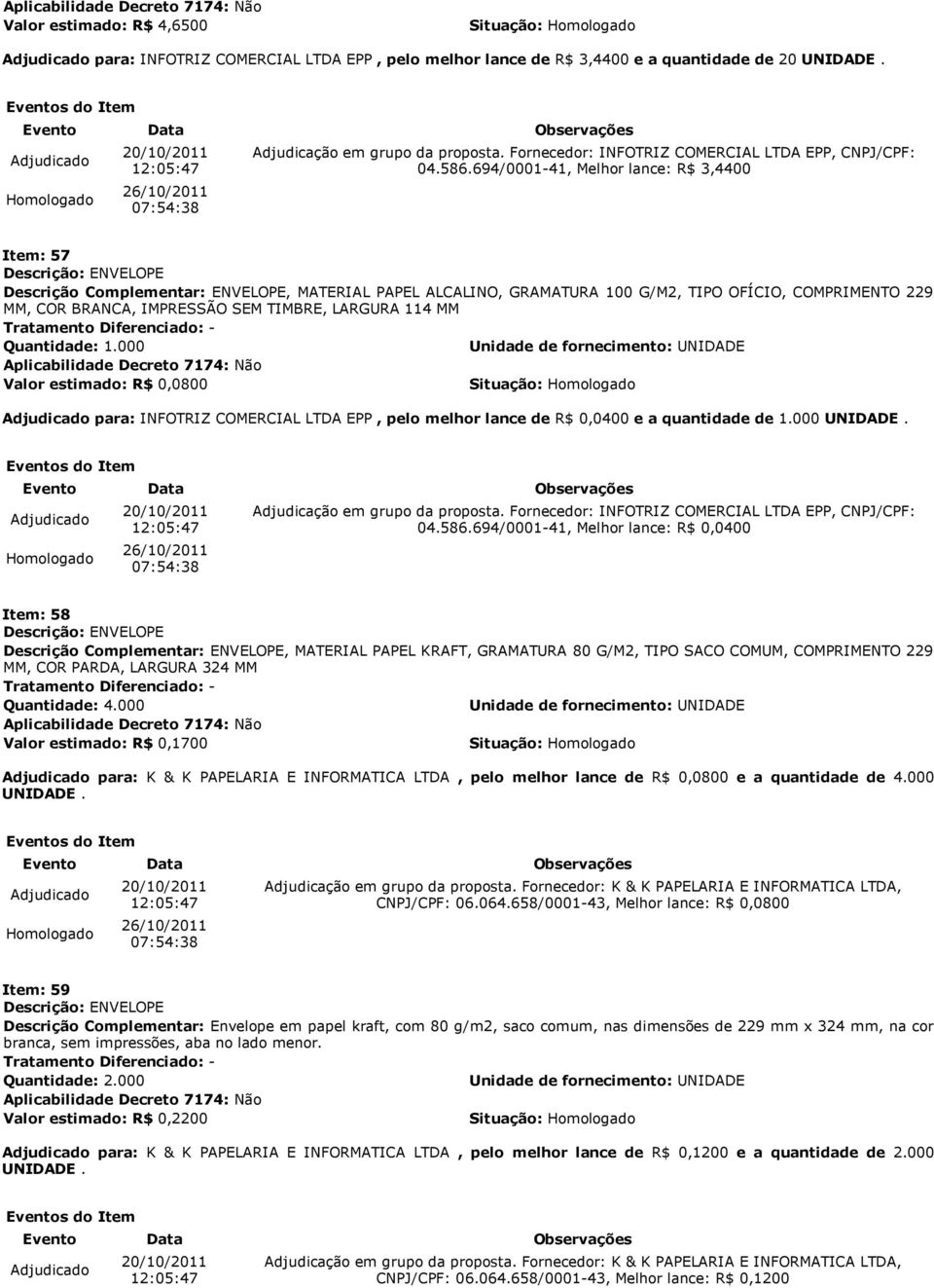 SEM TIMBRE, LARGURA 114 MM Quantidade: 1.000 Valor estimado: R$ 0,0800 para: INFOTRIZ COMERCIAL LTDA EPP, pelo melhor lance de R$ 0,0400 e a quantidade de 1.000 UNIDADE. 07:54:38 04.586.