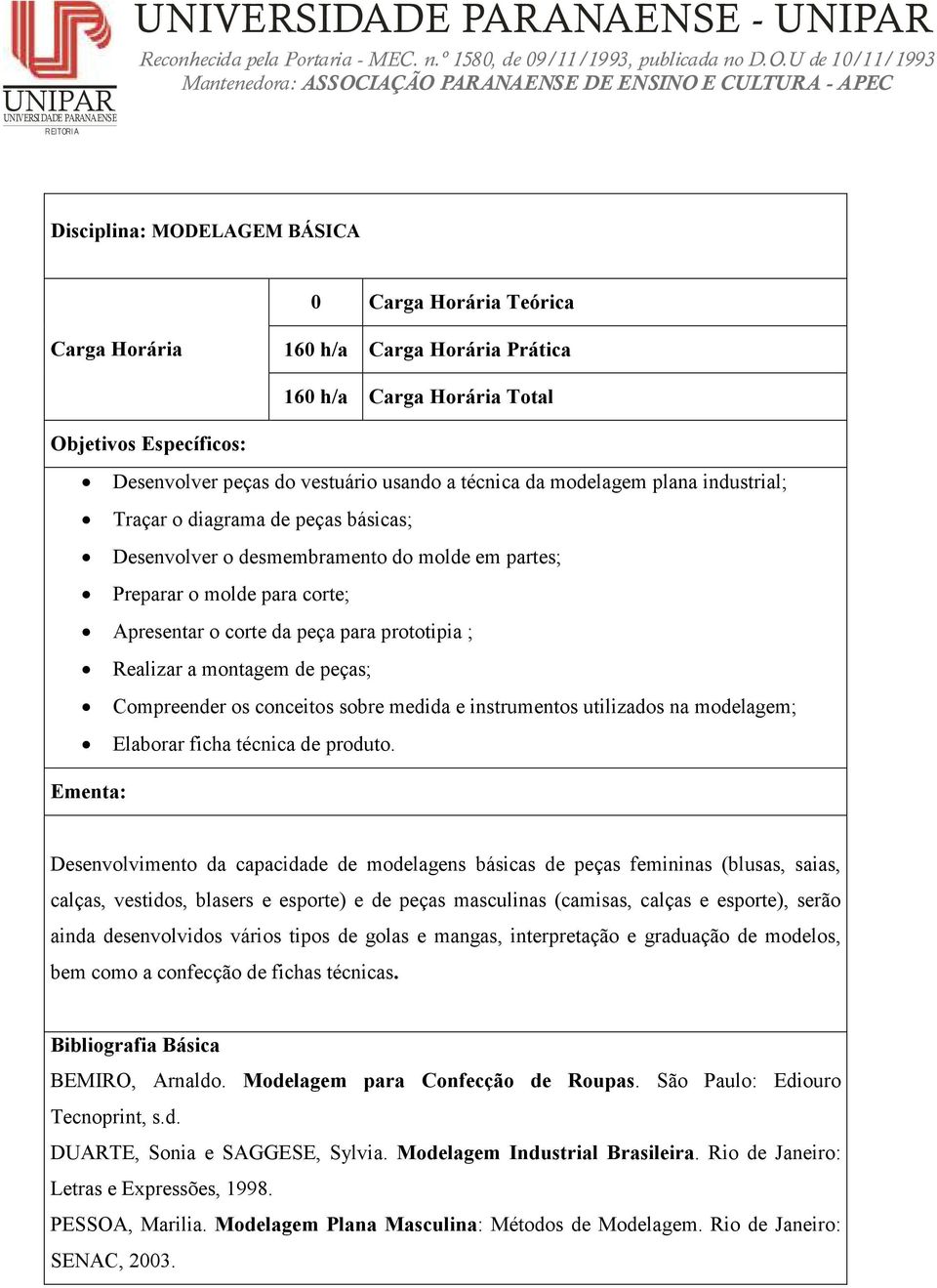 utilizados na modelagem; Elaborar ficha técnica de produto.