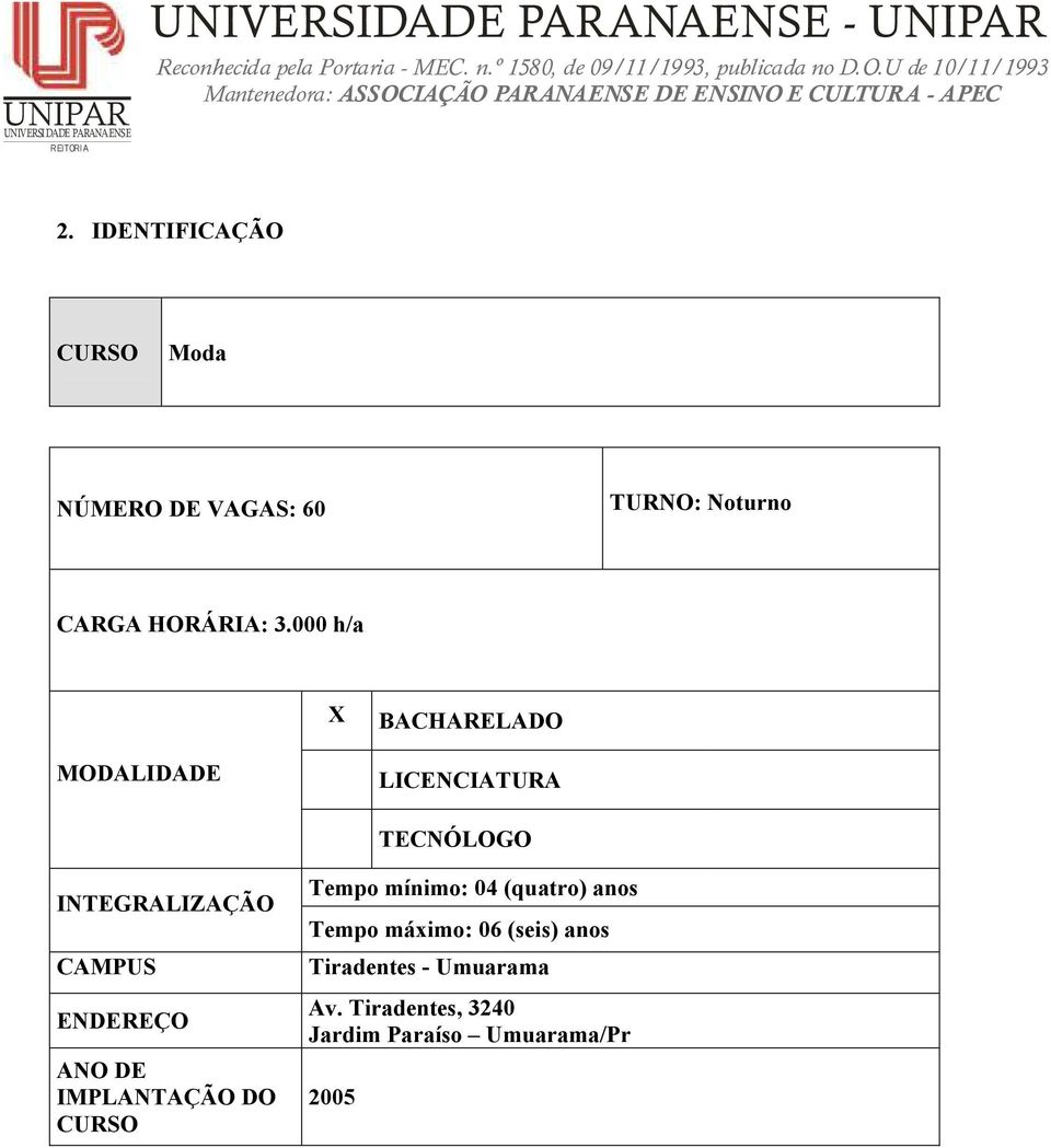 ENDEREÇO ANO DE IMPLANTAÇÃO DO CURSO Tempo mínimo: 04 (quatro) anos Tempo máximo: