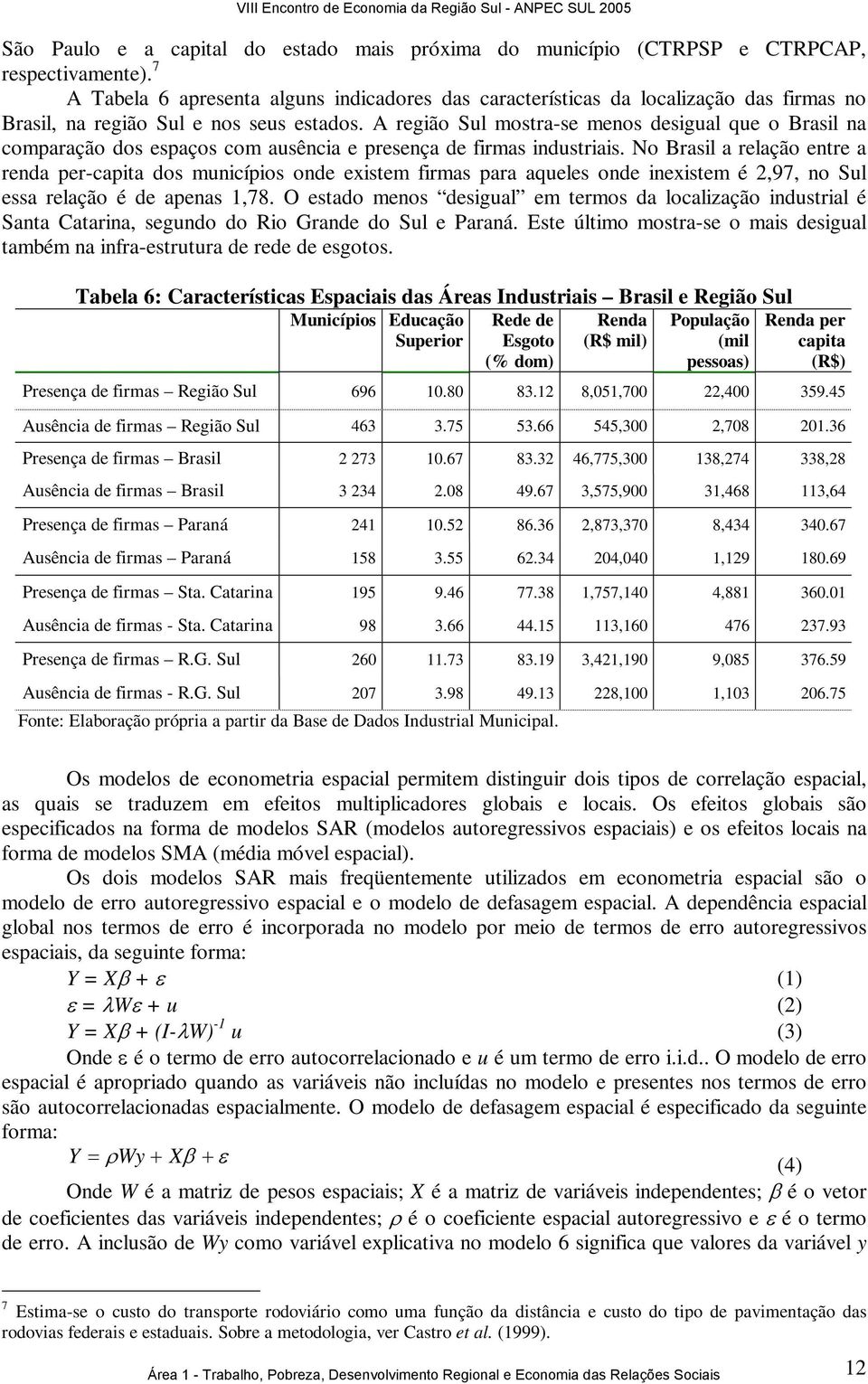 A região Sul mostra-se menos desigual que o Brasil na comparação dos espaços com ausência e presença de firmas industriais.