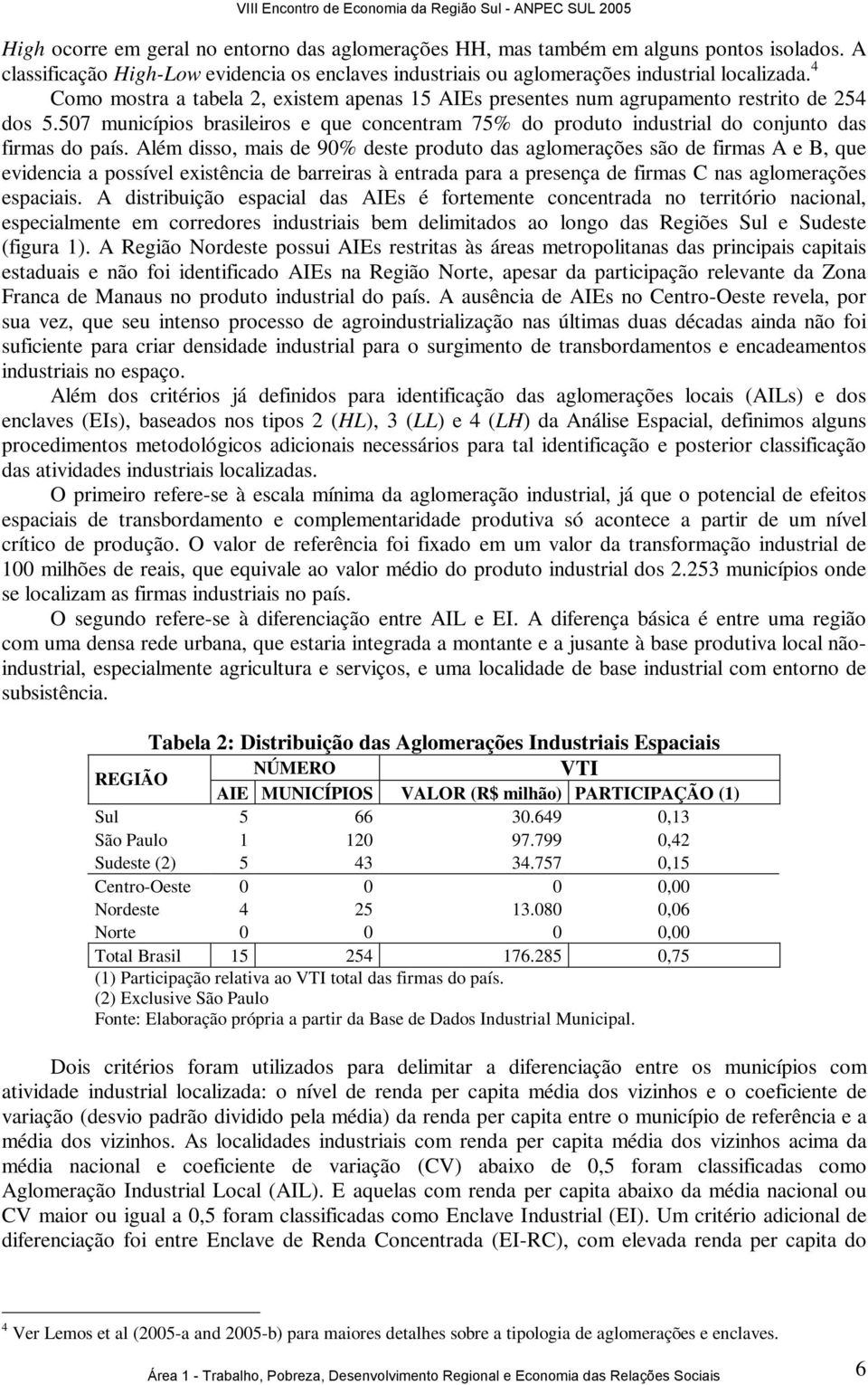 Além disso, mais de 90% deste produto das aglomerações são de firmas A e B, que evidencia a possível existência de barreiras à entrada para a presença de firmas C nas aglomerações espaciais.