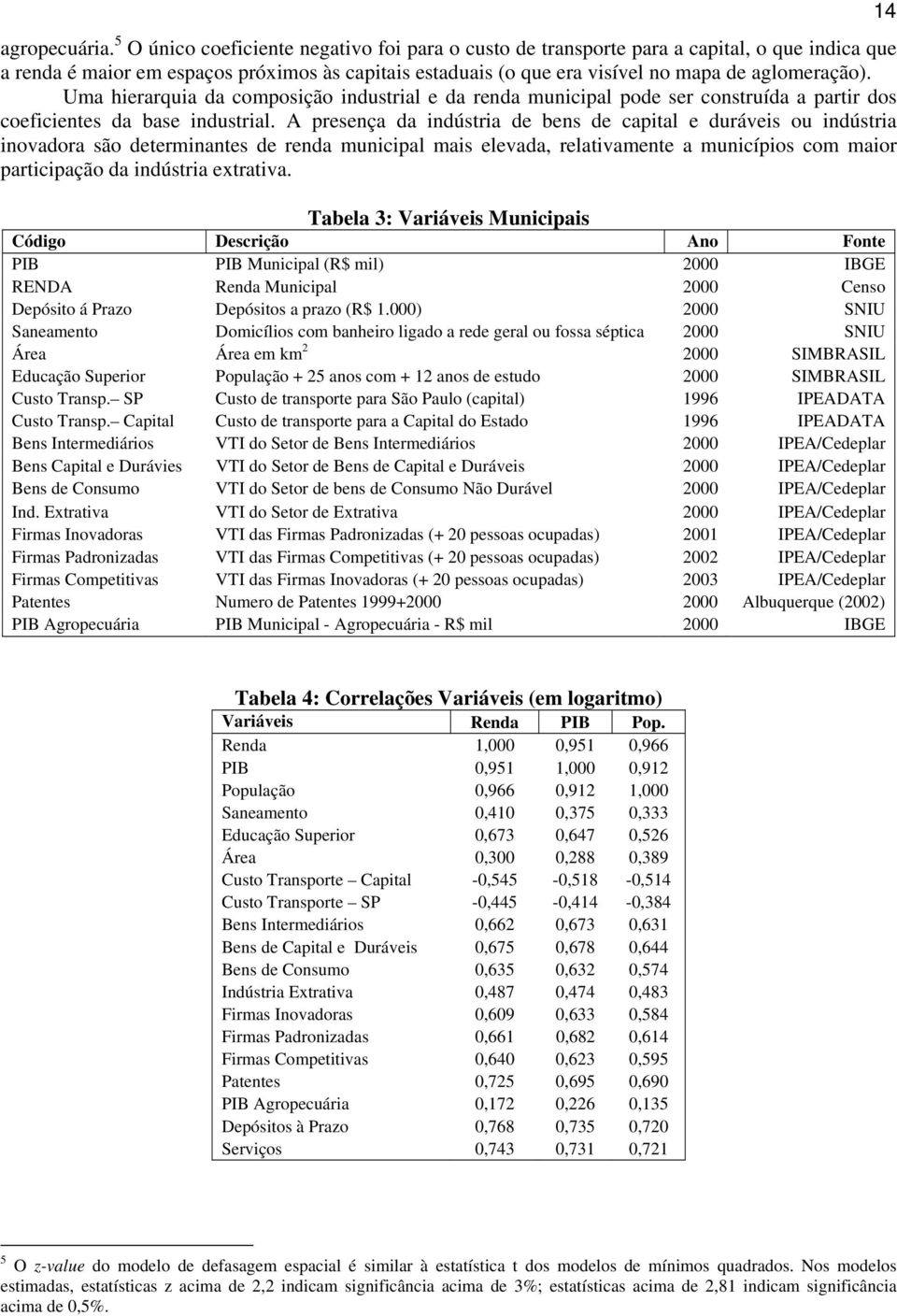 Uma hierarquia da composição industrial e da renda municipal pode ser construída a partir dos coeficientes da base industrial.