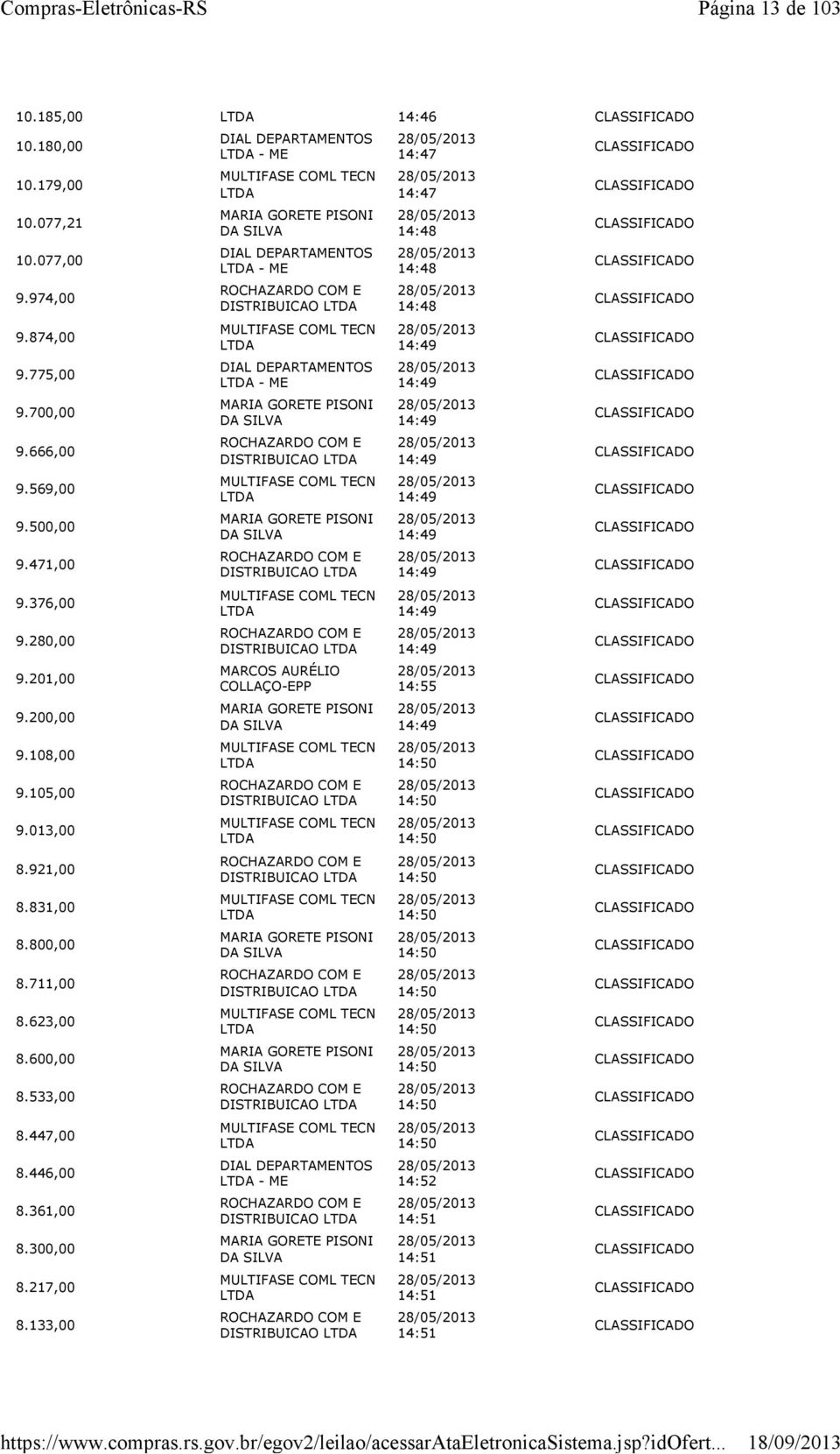 133,00 DIAL DEPARTAMENTOS - ME MULTIFASE COML TECN MARIA GORETE PISONI DA DIAL DEPARTAMENTOS - ME MULTIFASE COML TECN DIAL DEPARTAMENTOS - ME MARIA GORETE PISONI DA MULTIFASE COML TECN MARIA GORETE