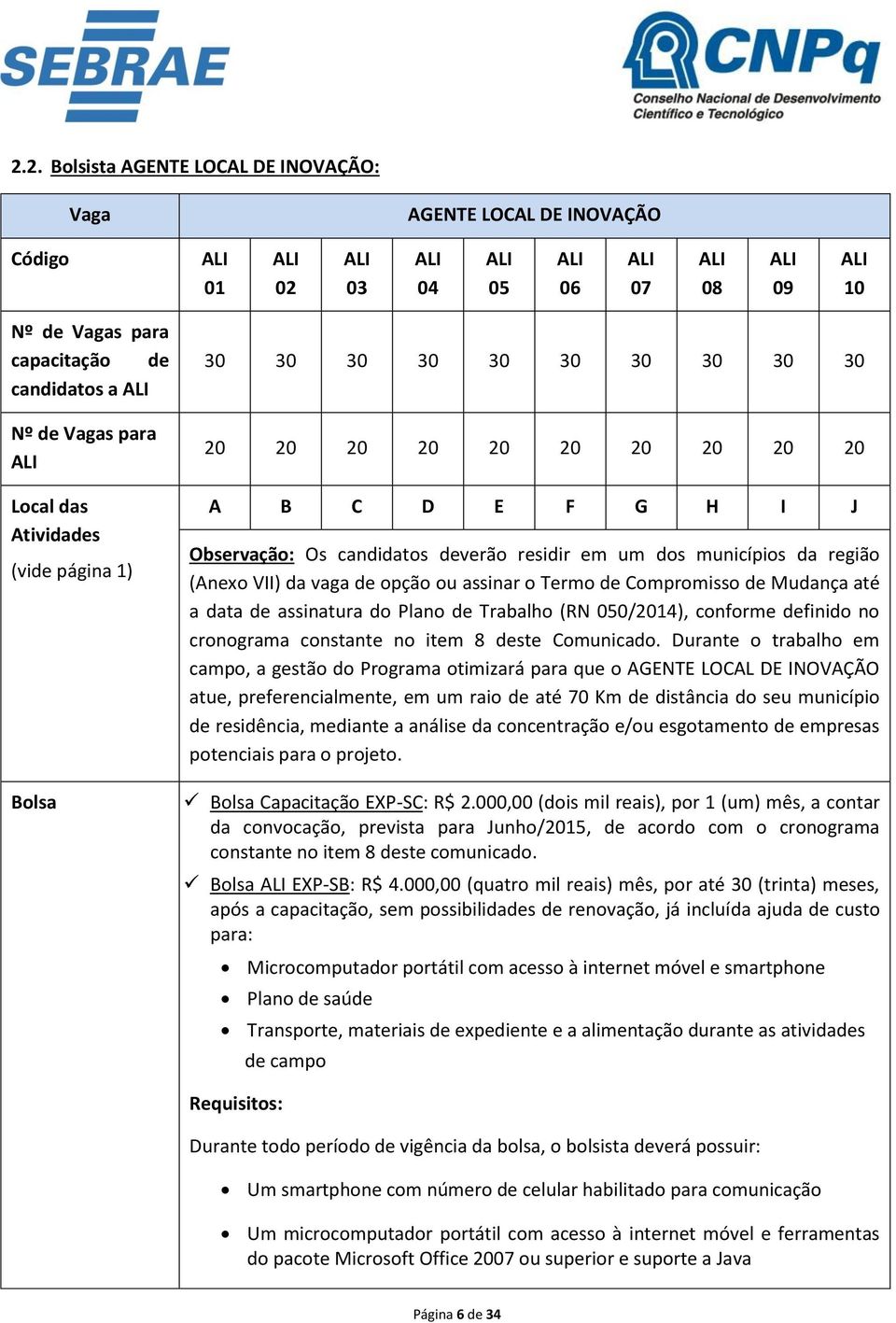 municípios da região (Anexo VII) da vaga de opção ou assinar o Termo de Compromisso de Mudança até a data de assinatura do Plano de Trabalho (RN 050/2014), conforme definido no cronograma constante