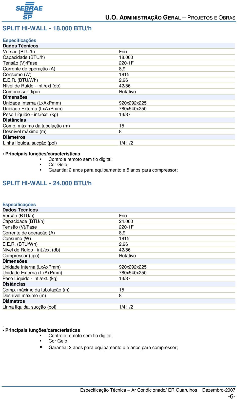 Garantia: 2 anos para equipamento e 5 anos para compressor; SPLIT HI-WALL - 24.000 BTU/h Capacidade (BTU/h) 24.000 Corrente de operação (A) 8,9 Consumo (W) 1815 E.E,R.