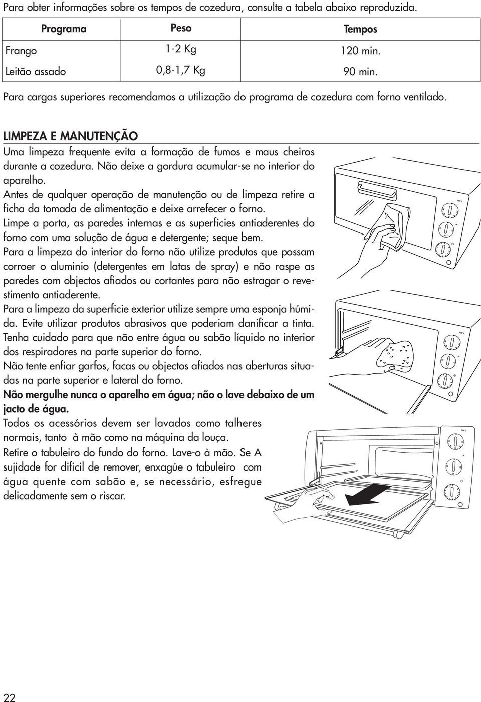 Não deixe a gordura acumular-se no interior do aparelho. Antes de qualquer operação de manutenção ou de limpeza retire a ficha da tomada de alimentação e deixe arrefecer o forno.