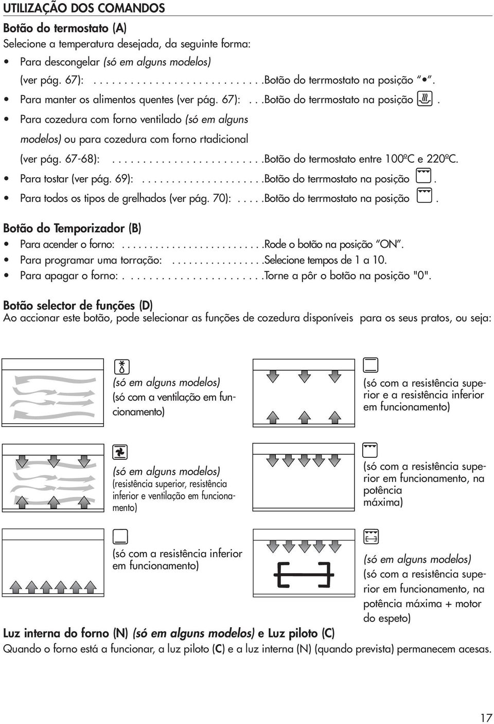 ........................Botão do termostato entre 00ºC e 0ºC. Para tostar (ver pág. 69):.....................Botão do terrmostato na posição. Para todos os tipos de grelhados (ver pág. 70):.