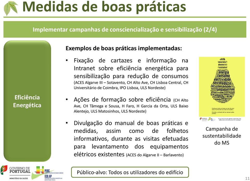 eficiência (CH Alto Ave, CH Tâmega e Sousa, H Faro, H Garcia da Orta, ULS Baixo Alentejo, ULS Matosinhos, ULS Nordeste) Divulgação do manual de boas práticas e medidas, assim como de folhetos