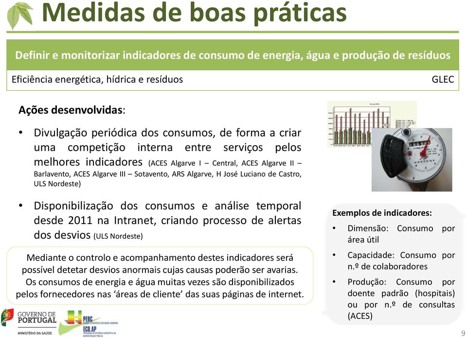 Disponibilização dos consumos e análise temporal desde 2011 na Intranet, criando processo de alertas dos desvios (ULS Nordeste) Mediante o controlo e acompanhamento destes indicadores será possível