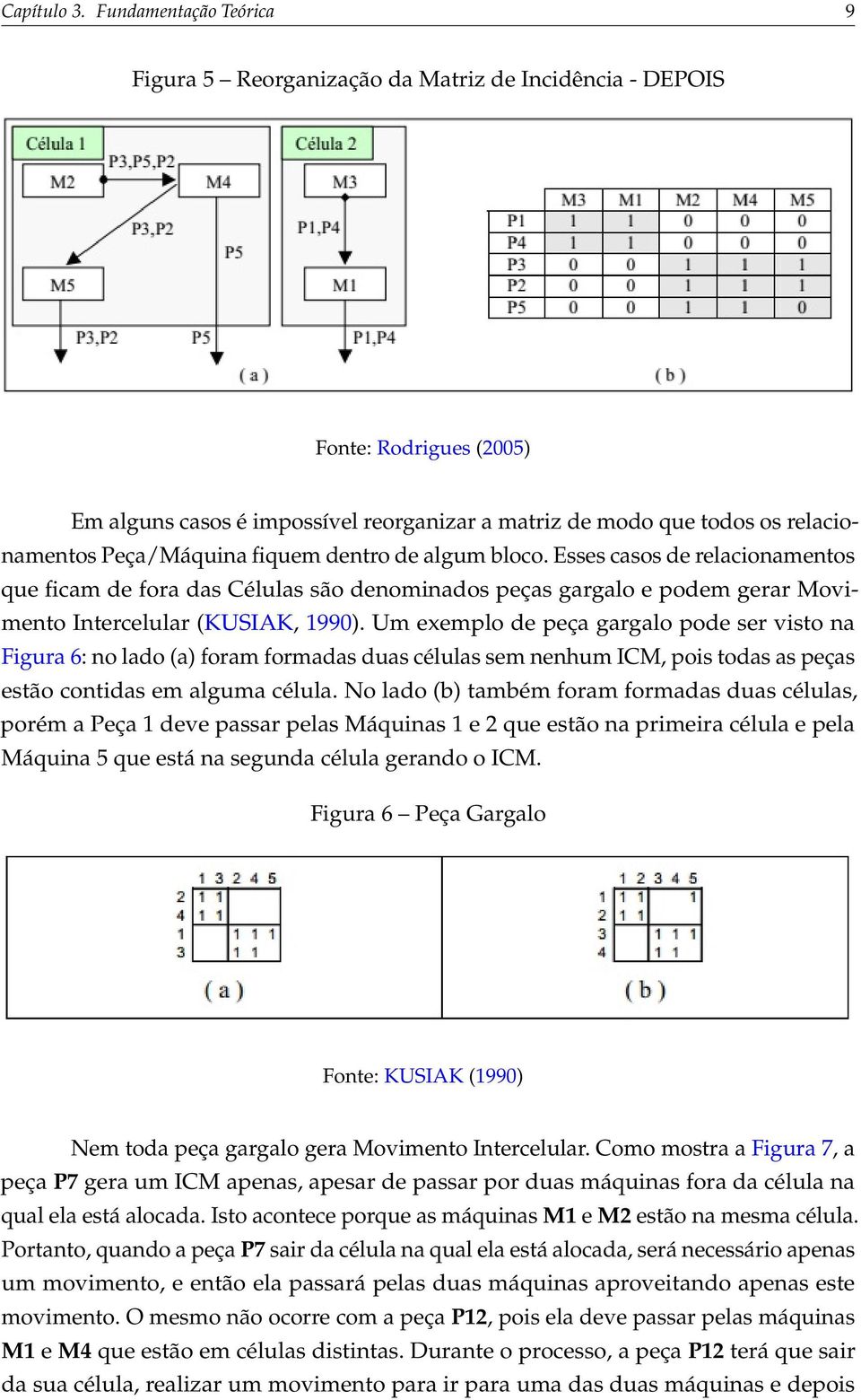 Peça/Máquina fiquem dentro de algum bloco. Esses casos de relacionamentos que ficam de fora das Células são denominados peças gargalo e podem gerar Movimento Intercelular (KUSIAK, 1990).