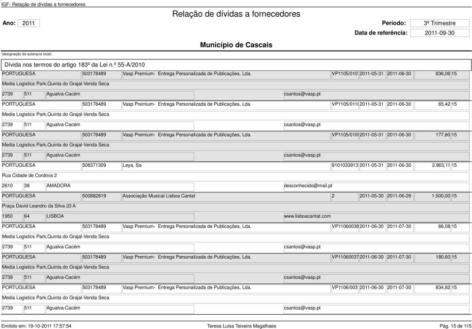 pt 503178489 Vasp Premium- Entrega Personalizada de Publicações, Lda. VP1105/01092011-05-31 2011-06-30 177,60 15 Media Logistics Park,Quinta do Grajal-Venda Seca 2739 511 Agualva-Cacém csantos@vasp.