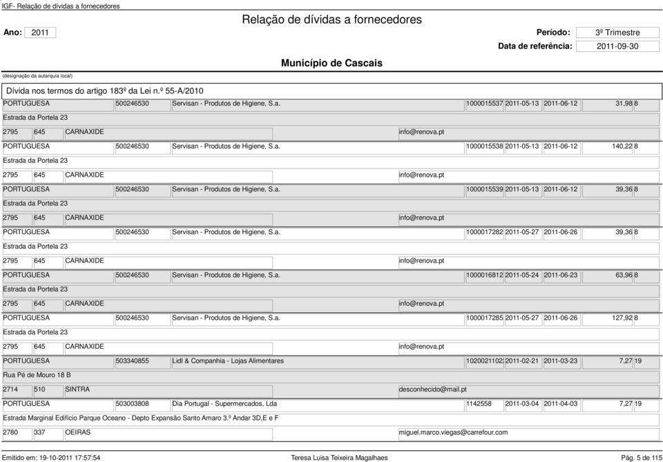 pt 500246530 Servisan - Produtos de Higiene, S.a. 1000016812 2011-05-24 2011-06-23 63,96 8 Estrada da Portela 23 2795 645 CARNAXIDE info@renova.pt 500246530 Servisan - Produtos de Higiene, S.a. 1000017285 2011-05-27 2011-06-26 127,92 8 Estrada da Portela 23 2795 645 CARNAXIDE info@renova.