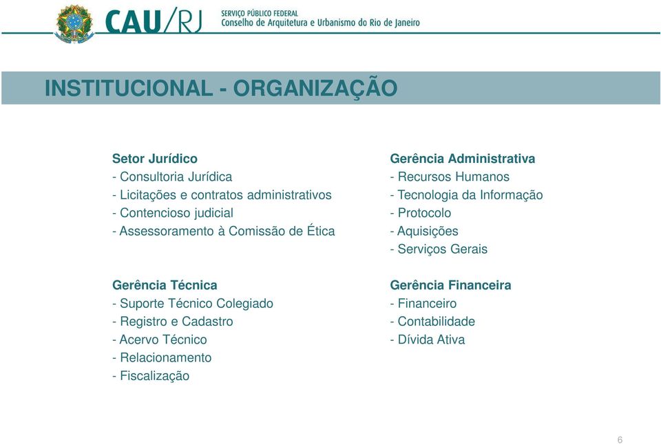 - Protocolo - Assessoramento à Comissão de Ética - Aquisições - Serviços Gerais Gerência Técnica Gerência Financeira - Suporte