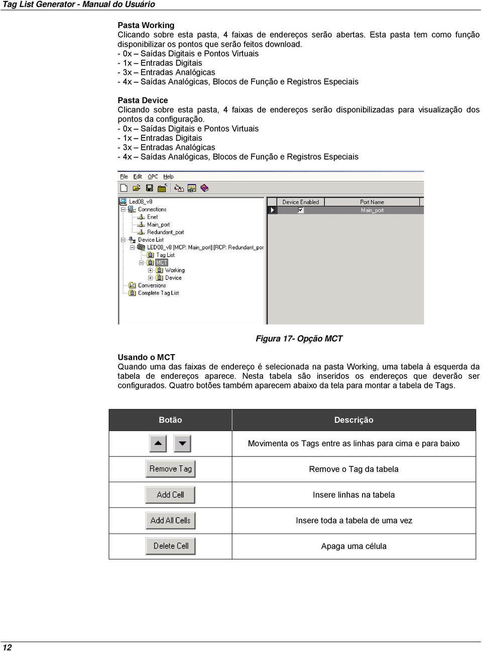 de endereços serão disponibilizadas para visualização dos pontos da configuração.