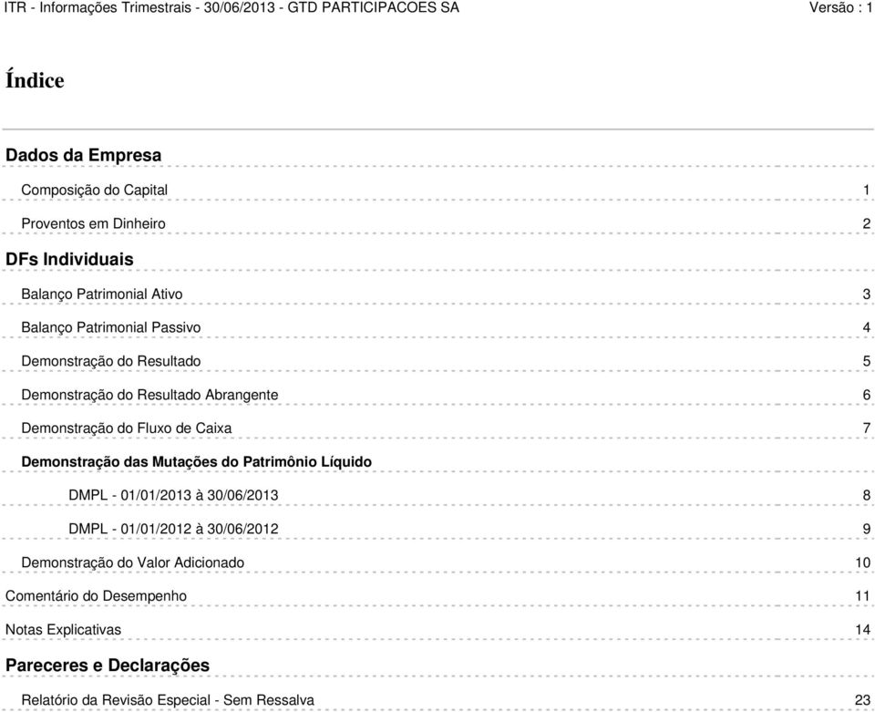 Demonstração das Mutações do Patrimônio Líquido DMPL - 01/01/2013 à 30/06/2013 8 DMPL - 01/01/2012 à 30/06/2012 9 Demonstração do