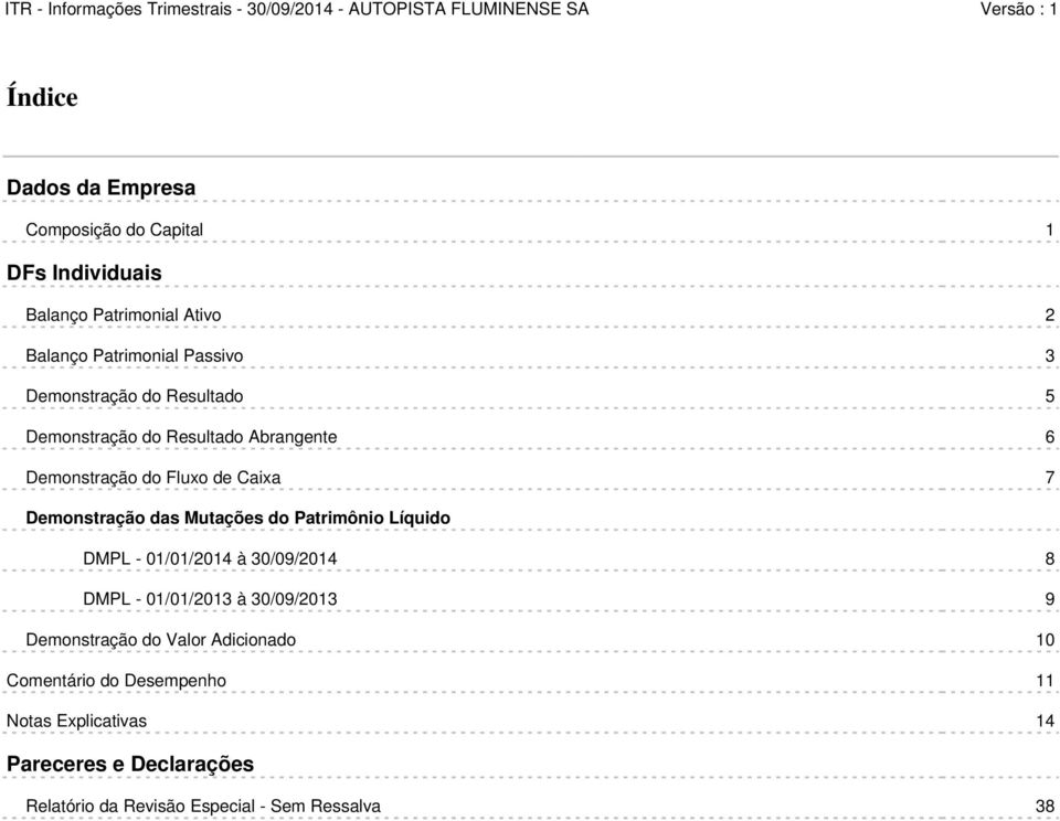 Demonstração das Mutações do Patrimônio Líquido DMPL - 01/01/2014 à 30/09/2014 8 DMPL - 01/01/2013 à 30/09/2013 9