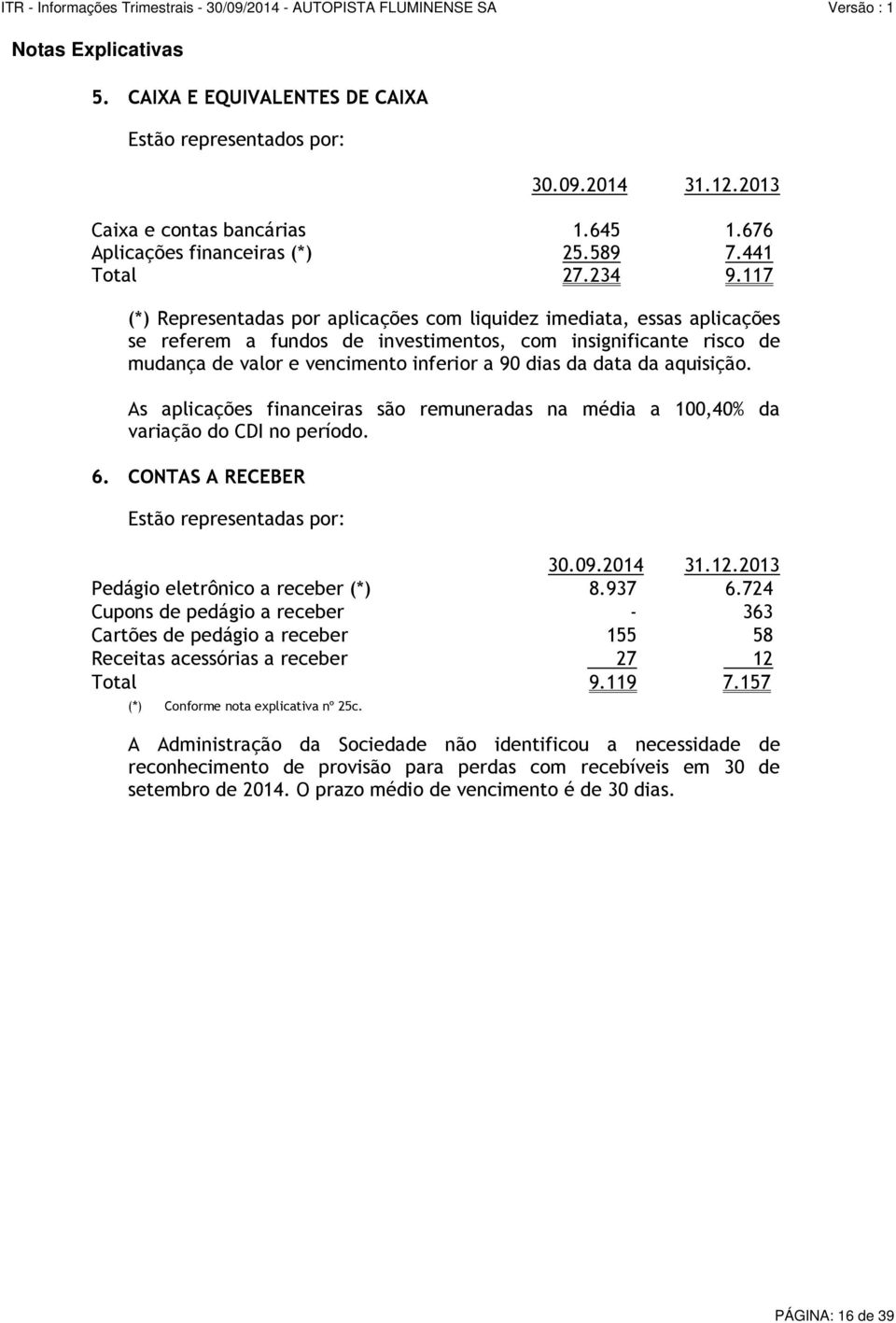 da aquisição. As aplicações financeiras são remuneradas na média a 100,40% da variação do CDI no período. 6. CONTAS A RECEBER Estão representadas por: 30.09.2014 31.12.