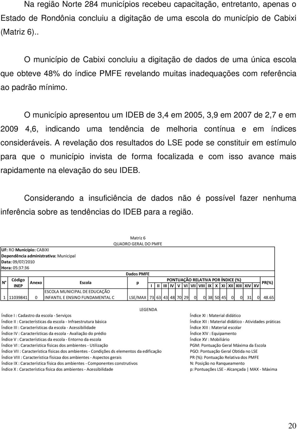 O município apresentou um IDEB de 3,4 em 2005, 3,9 em 2007 de 2,7 e em 2009 4,6, indicando uma tendência de melhoria contínua e em índices consideráveis.