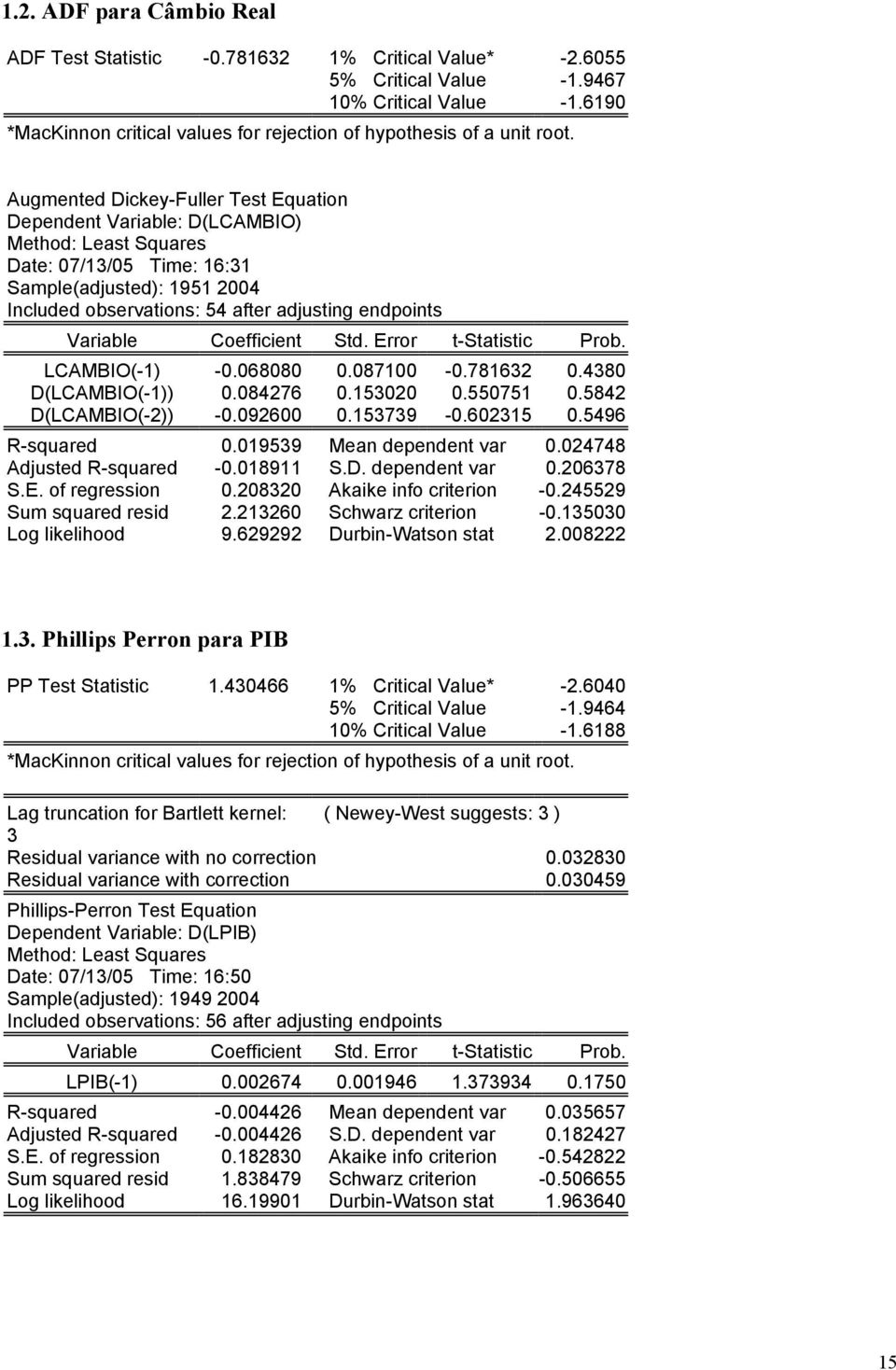 Augmented Dickey-Fuller Test Equation Dependent Variable: D(LCAMBIO) Method: Least Squares Date: 07/13/05 Time: 16:31 Sample(adjusted): 1951 2004 Included observations: 54 after adjusting endpoints