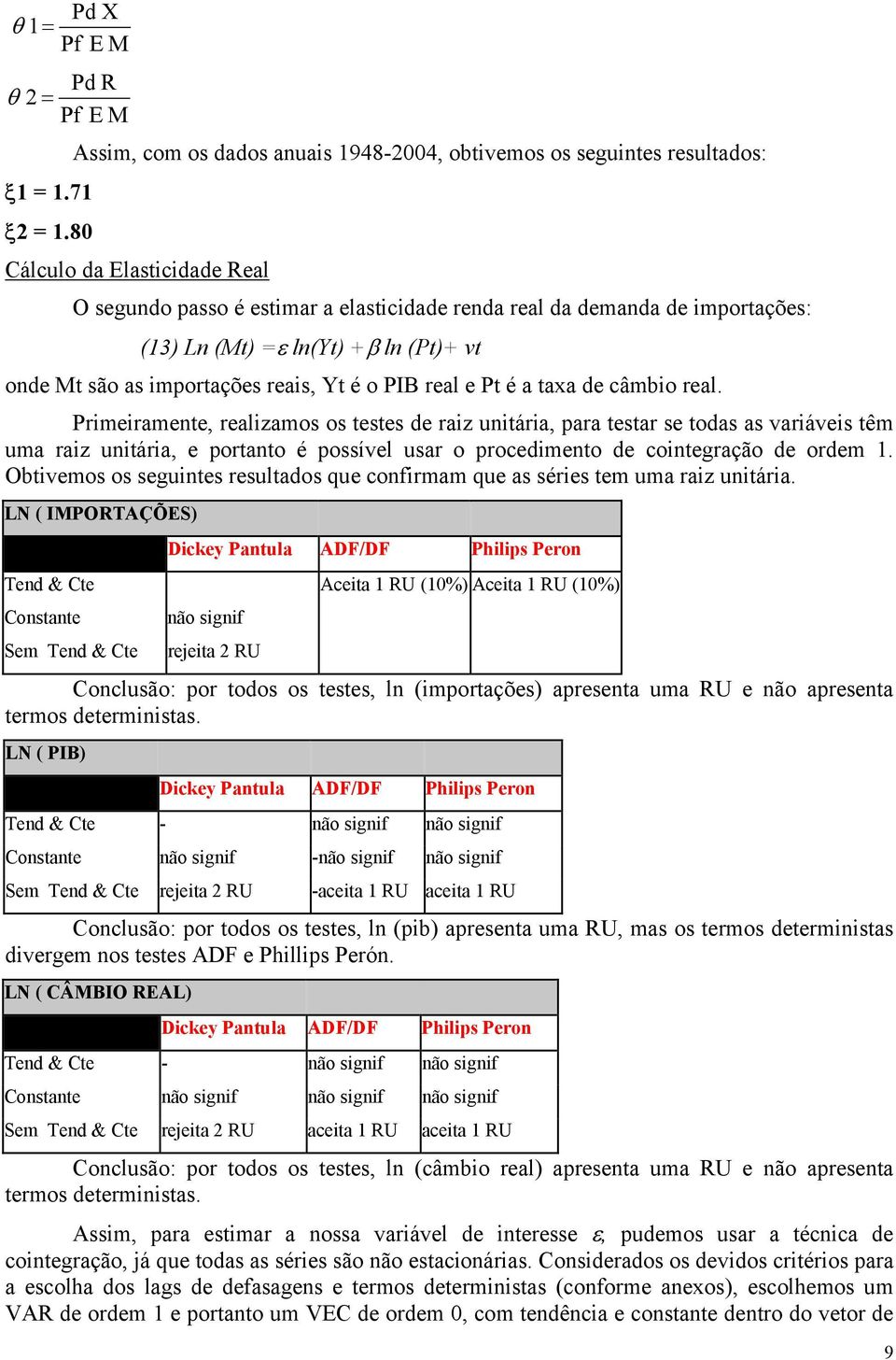 (13) Ln (Mt) =ε ln(yt) +β ln (Pt)+ vt onde Mt são as importações reais, Yt é o PIB real e Pt é a taxa de câmbio real.