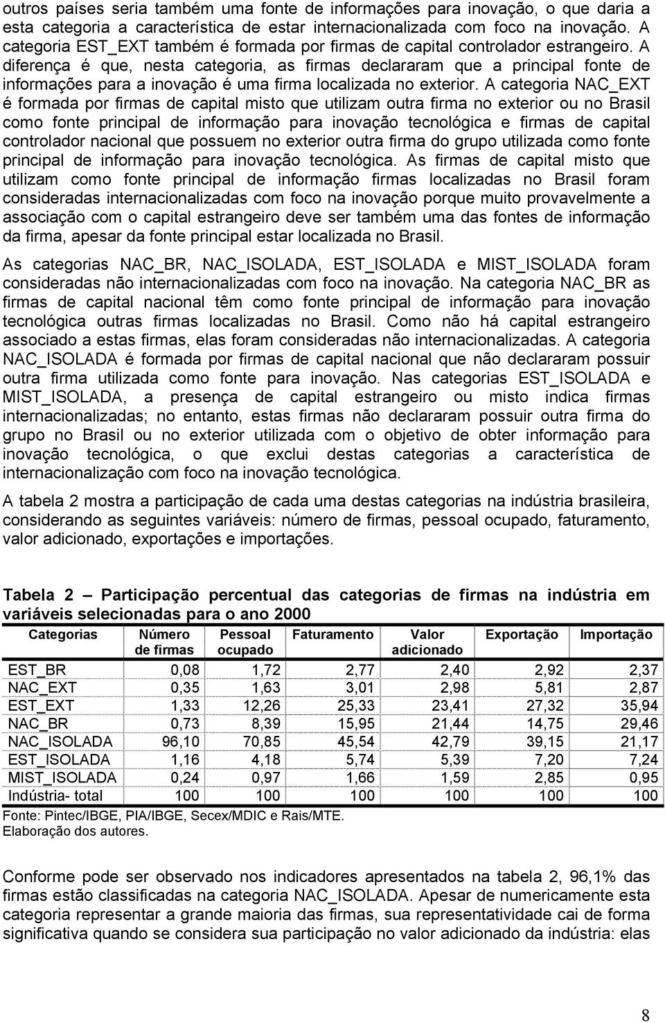 A diferença é que, nesta categoria, as firmas declararam que a principal fonte de informações para a inovação é uma firma localizada no exterior.