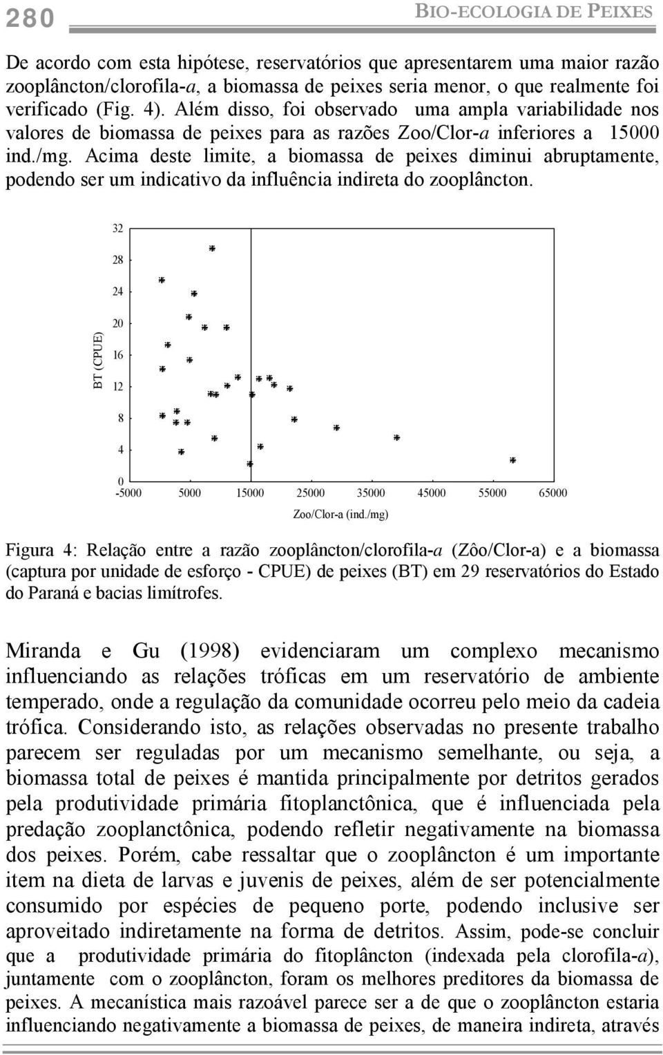 Acima deste limite, a biomassa de peixes diminui abruptamente, podendo ser um indicativo da influência indireta do zooplâncton.