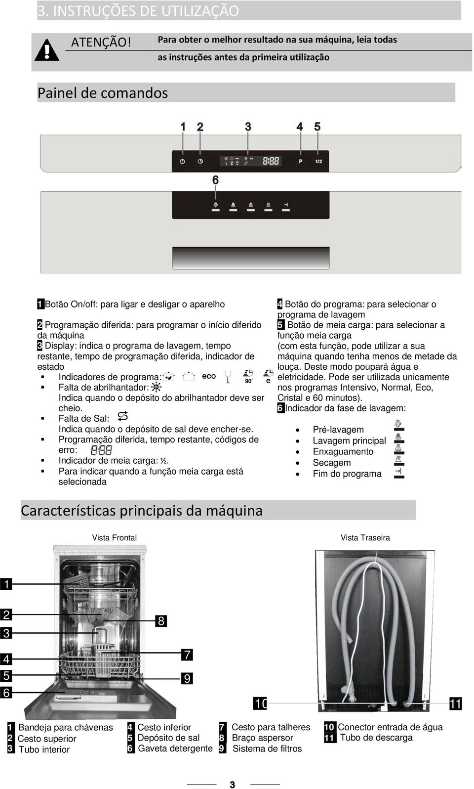 selecionar o programa de lavagem 2 Programação diferida: para programar o início diferido da máquina 5 Botão de meia carga: para selecionar a função meia carga 3 Display: indica o programa de