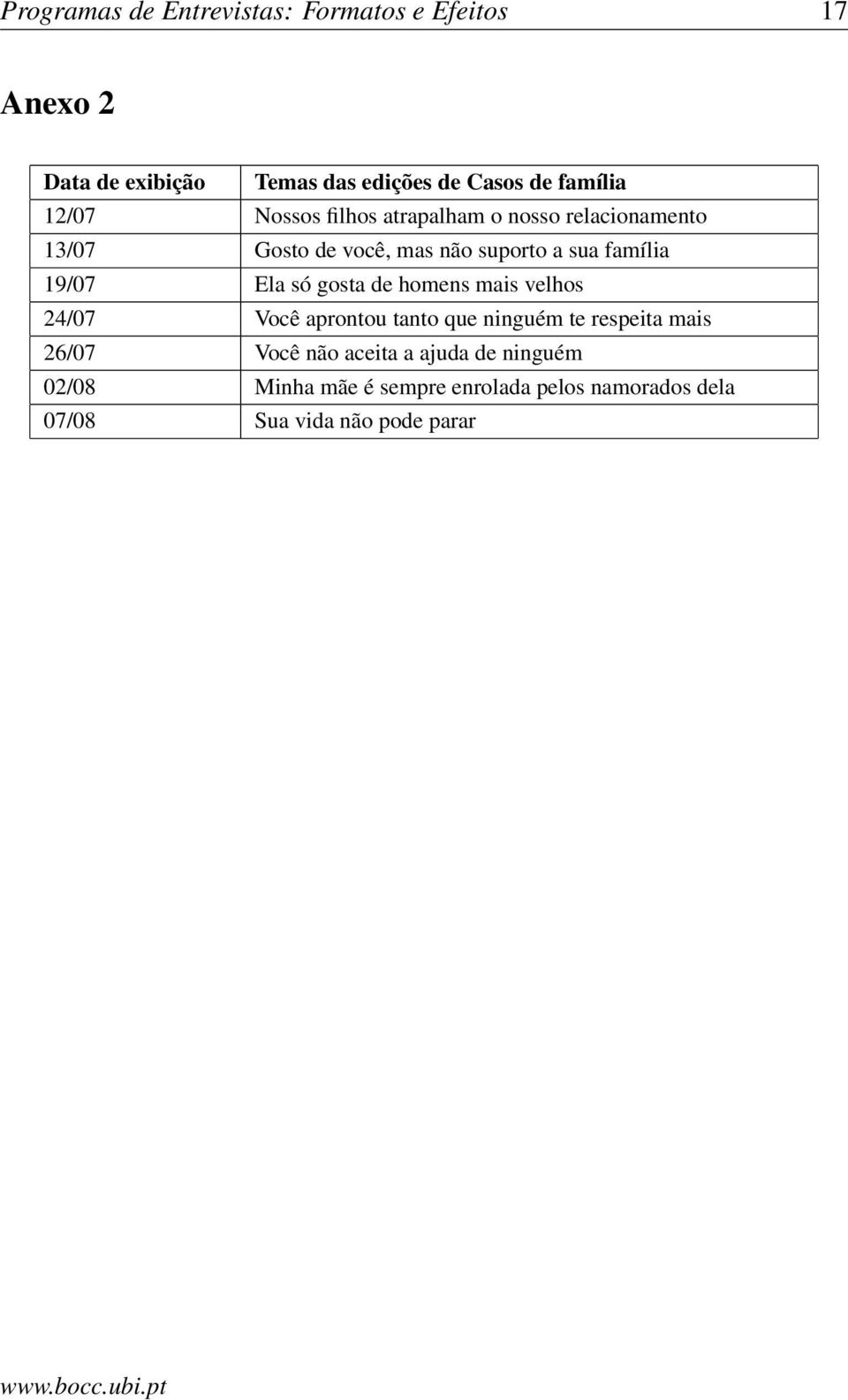 família 19/07 Ela só gosta de homens mais velhos 24/07 Você aprontou tanto que ninguém te respeita mais 26/07