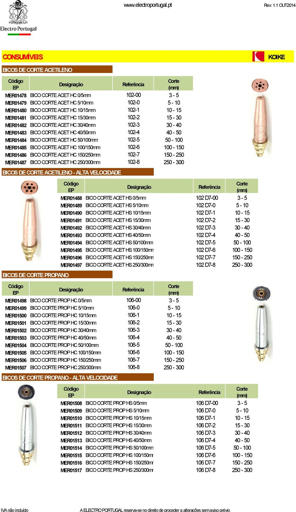 HC 100/150mm 102-6 100-150 MER01486 BICO CORTE ACET HC 150/250mm 102-7 150-250 MER01487 BICO CORTE ACET HC 250/300mm 102-8 250-300 BICOS DE CORTE ACETILENO - ALTA VELOCIDADE BICOS DE CORTE PROPANO