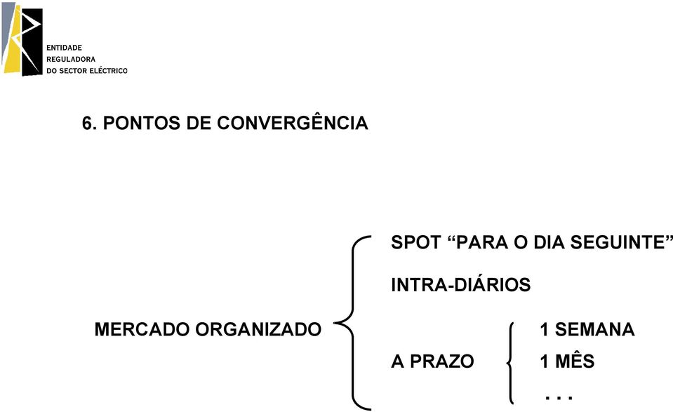 INTRA-DIÁRIOS MRCADO