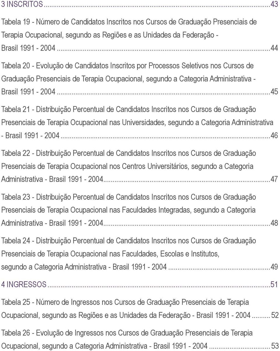..45 Tabela 21 - Distribuição Percentual de Candidatos Inscritos nos Cursos de Graduação Presenciais de Terapia Ocupacional nas Universidades, segundo a Categoria Administrativa - Brasil 1991-2004.