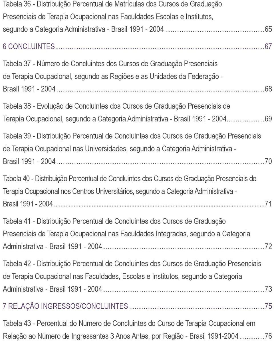 ..68 Tabela 38 - Evolução de Concluintes dos Cursos de Graduação Presenciais de Terapia Ocupacional, segundo a Categoria Administrativa - Brasil 1991-2004.