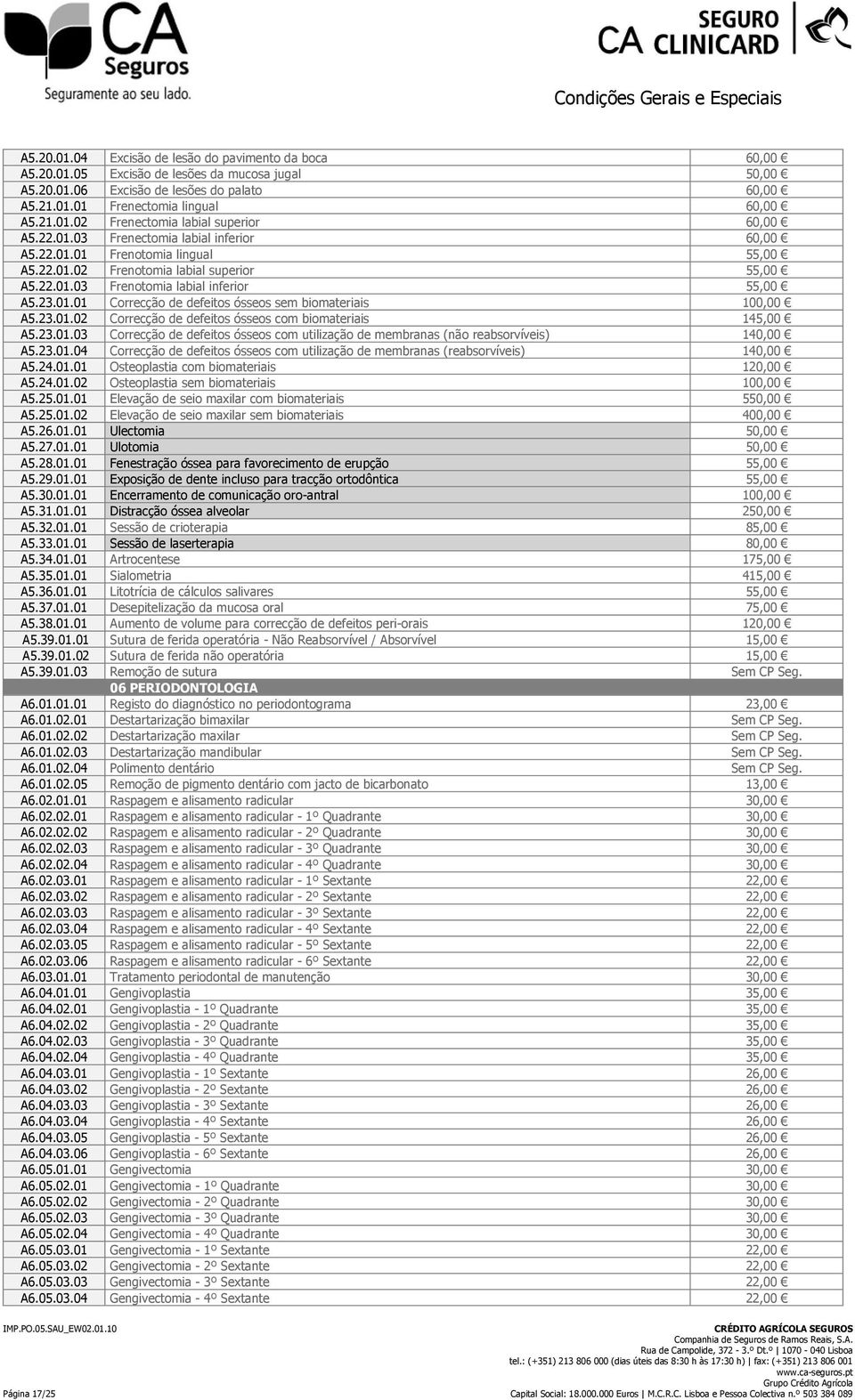 23.01.02 Correcção de defeitos ósseos com biomateriais 145,00 A5.23.01.03 Correcção de defeitos ósseos com utilização de membranas (não reabsorvíveis) 140,00 A5.23.01.04 Correcção de defeitos ósseos com utilização de membranas (reabsorvíveis) 140,00 A5.