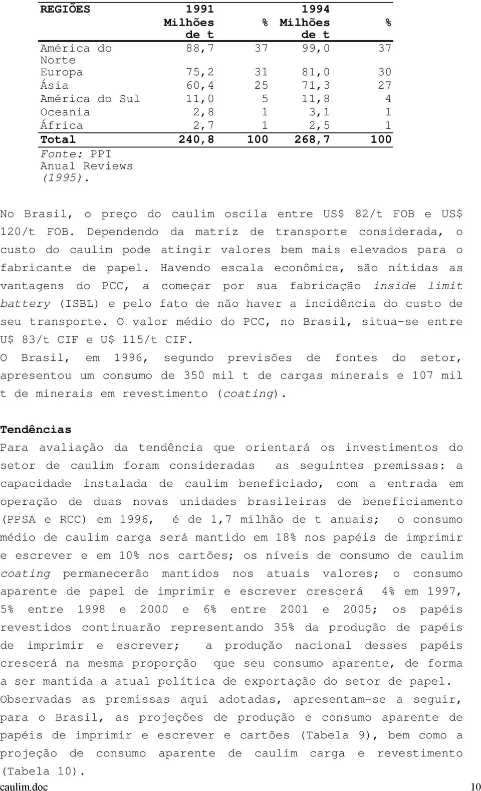 Dependendo da matriz de transporte considerada, o custo do caulim pode atingir valores bem mais elevados para o fabricante de papel.