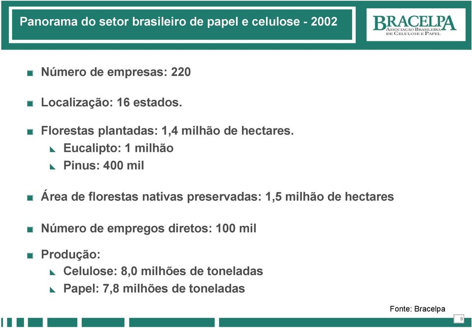 : Eucalipto: 1 milhão : Pinus: 400 mil.