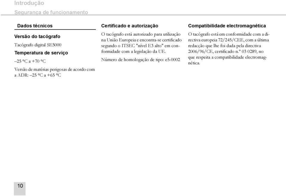 E3 alto" em conformidade com a legislação da UE.