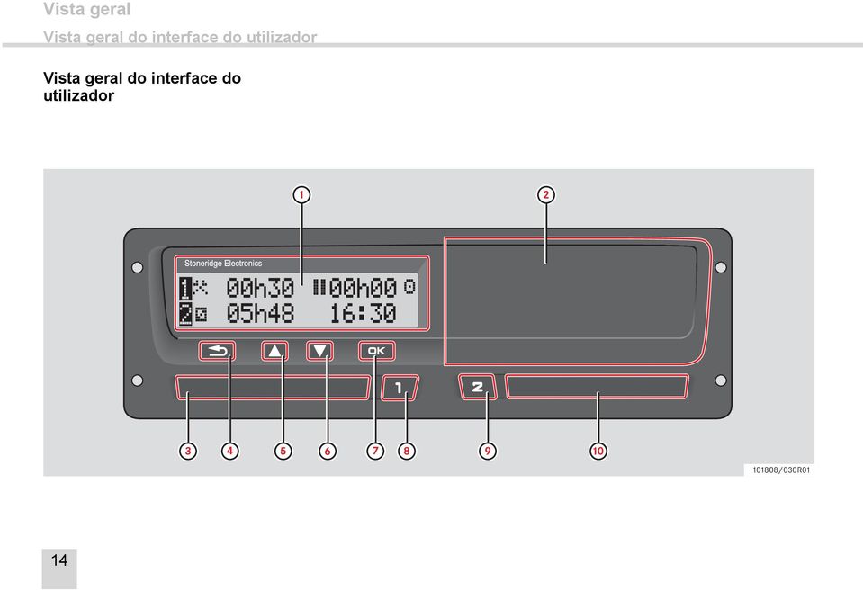 interface do utilizador 1 2 00h30