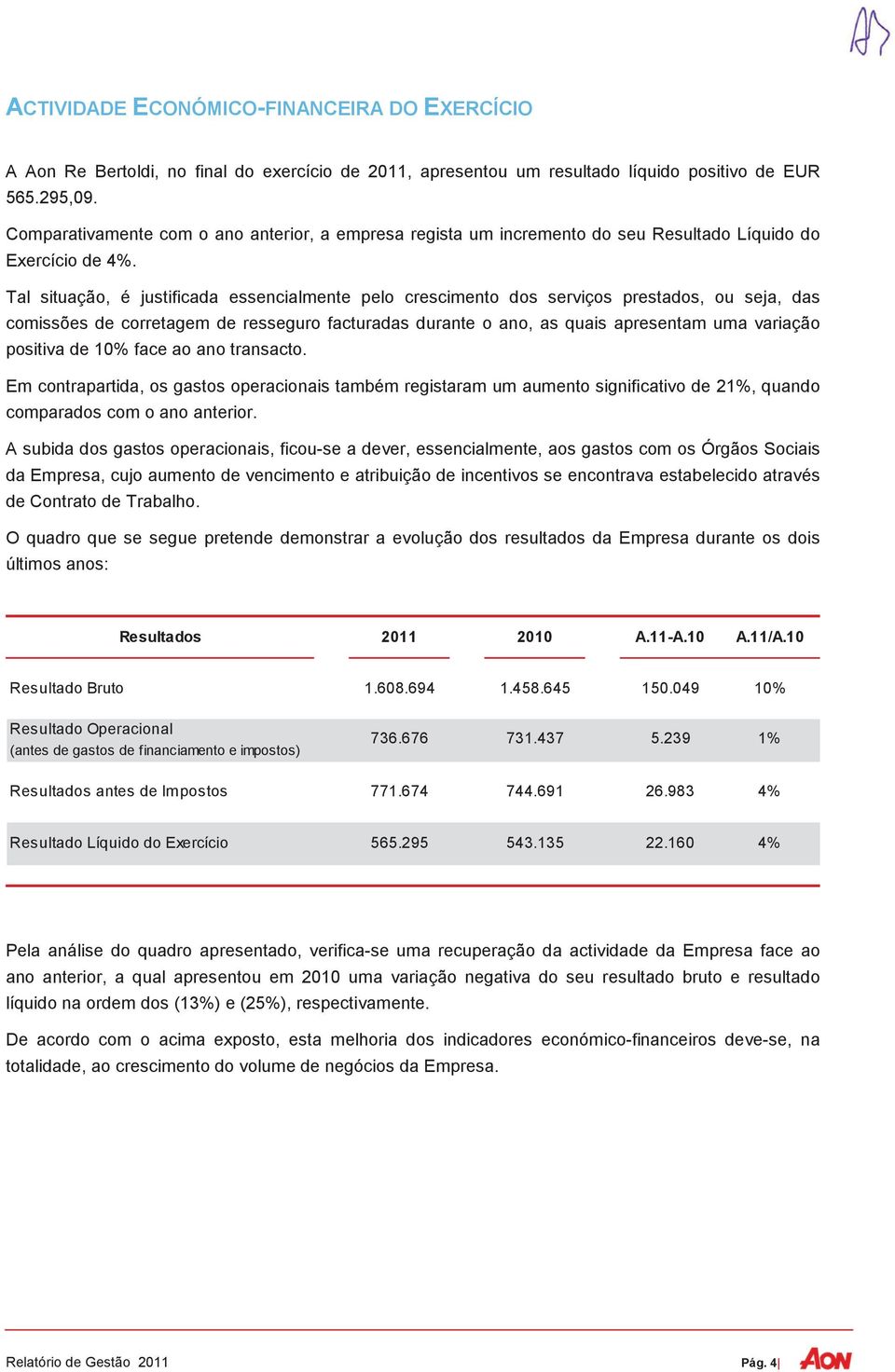 Tal situação, é justificada essencialmente pelo crescimento dos serviços prestados, ou seja, das comissões de corretagem de resseguro facturadas durante o ano, as quais apresentam uma variação