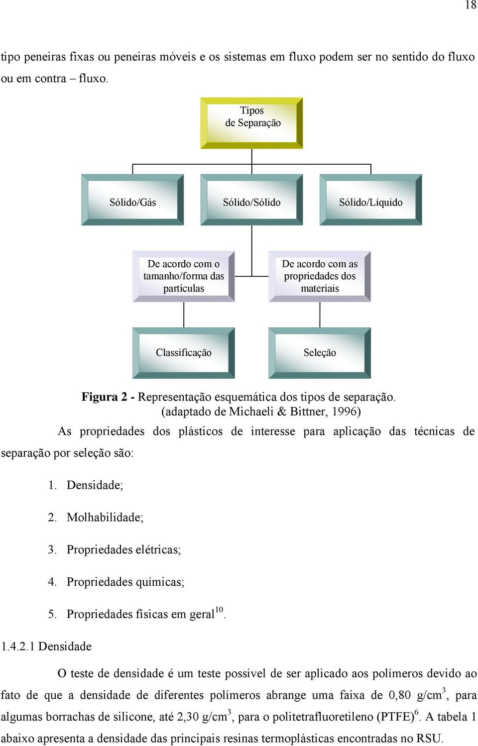 esquemática dos tipos de separação. (adaptado de Michaeli & Bittner, 1996) As propriedades dos plásticos de interesse para aplicação das técnicas de separação por seleção são: 1. Densidade; 1.4.2.