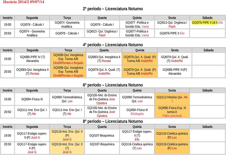Vania GQI076-PIPE II Elis 4º período Licenciatura Noturno Sábado GQI085-PIPE IV (T) Alexandra GQI083-Quí. Inorgânica II (T) Renata GQI009-Quí. Inorgânica Exp. Turma A/B Dinelli/Renata e GQI009-Quí.